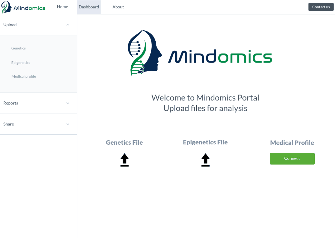 Mindomics
