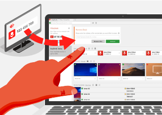 Anydesk - Tanıtımı ve Kullanımı