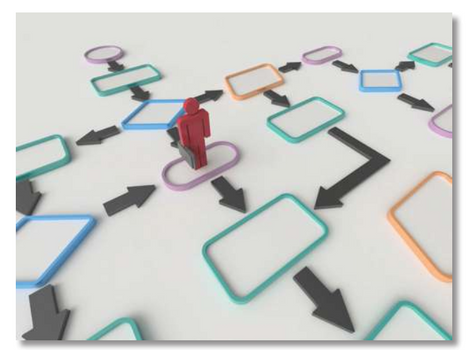 BİLGİSAYAR BİLİMİ KUR 1 - 1. DÖNEM 10. HAFTA