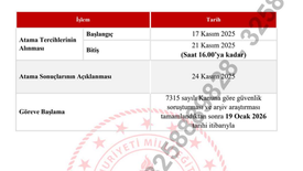 24 Kasım 2025 Ataması (15 Bin Eski Sistem)