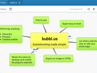 Bubbl.us - Tanıtımı ve Kullanımı