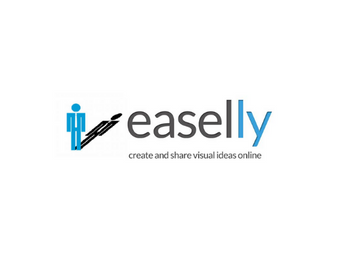 Easelly - Tanıtım ve kullanımı