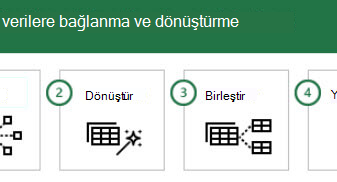 Microsoft Office Excel - Al ve Dönüştür ile Çalışmaya Başlama