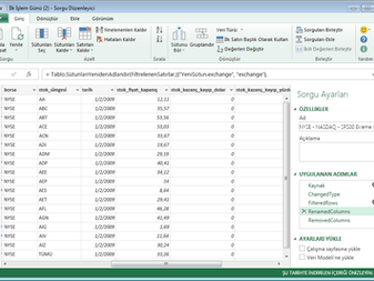 Microsoft Office Excel - Verileri şekillendirme (Power Query)
