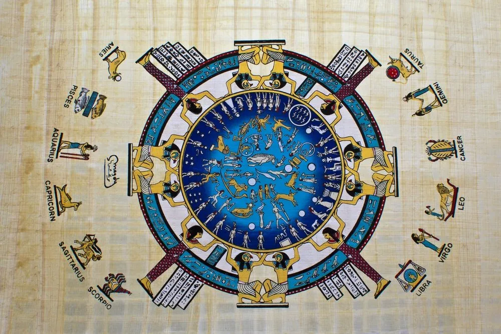 Egyptian zodiac.webp