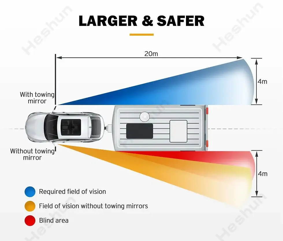 Thumbnail: Land Cruiser Towing Mirror with LED for LC70-79 1984-current