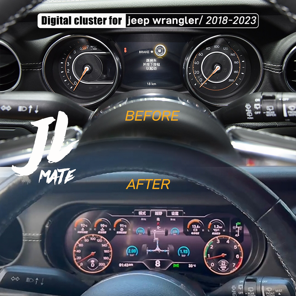 Thumbnail: JL Digital Dashboard for 2018-2026