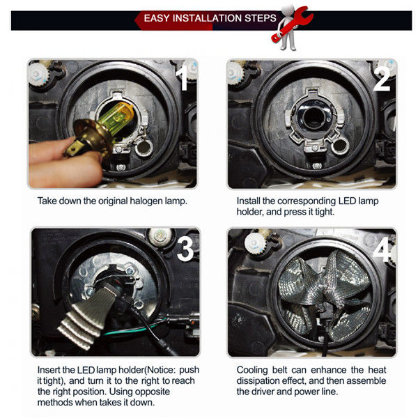 Thumbnail: LED headlight D series H4 80W/40W