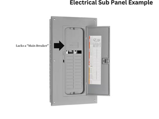 Thursday Thoughts: Electrical Panels