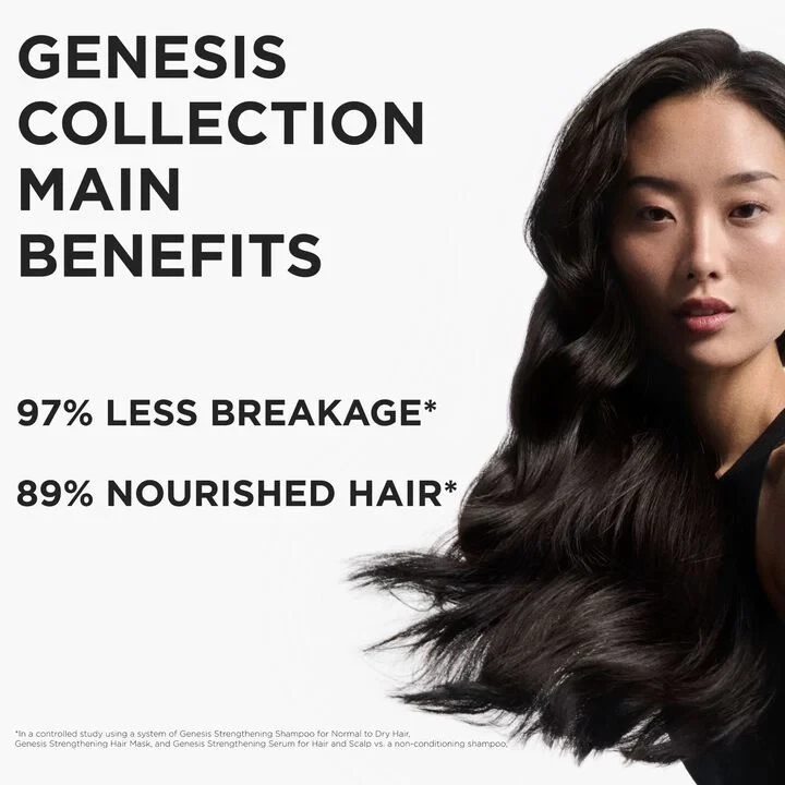 Thumbnail: Genesis Luxury Holiday Gift Set