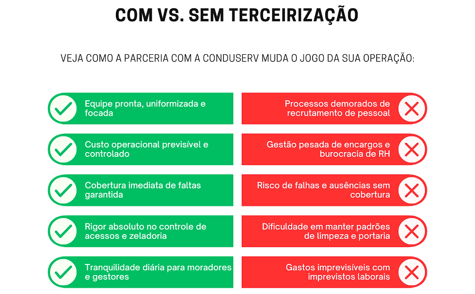 Green Pros and Cons of Remote Work Graph.png