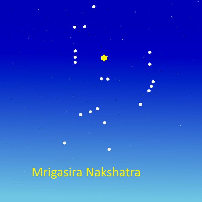 Mrigasira+Nakshatra-2735310373.jpg