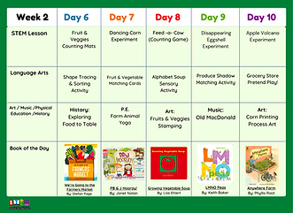 Agriculture and Food Production 2-3 (2).png