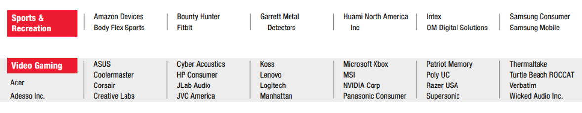 D&H Manufacturers5.png