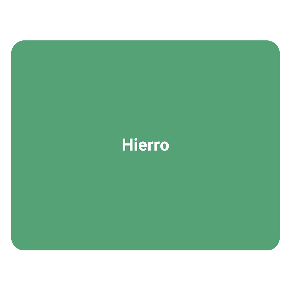 Hierro