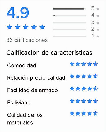 Opiniones Sabbaby en Mercado Libre