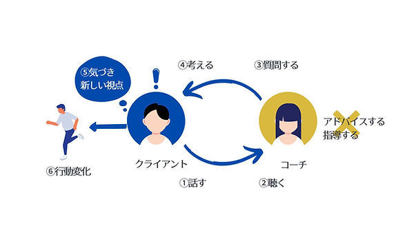 紫 斜めのブロック 販売提案書 セールス プレゼンテーション.jpg