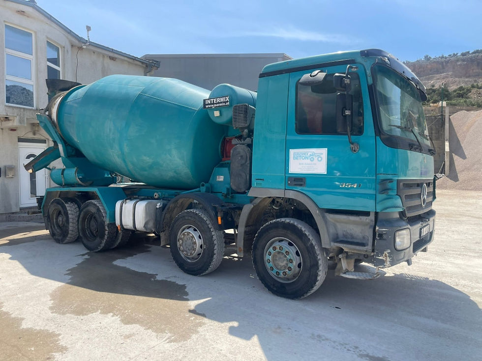 Thumbnail: Mercedes Actros - mikser