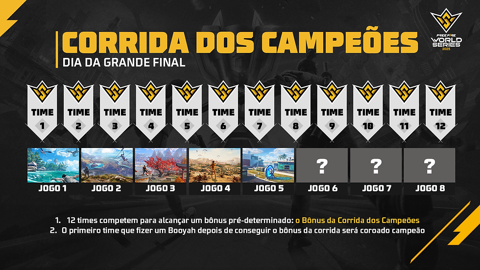 free fire tme games