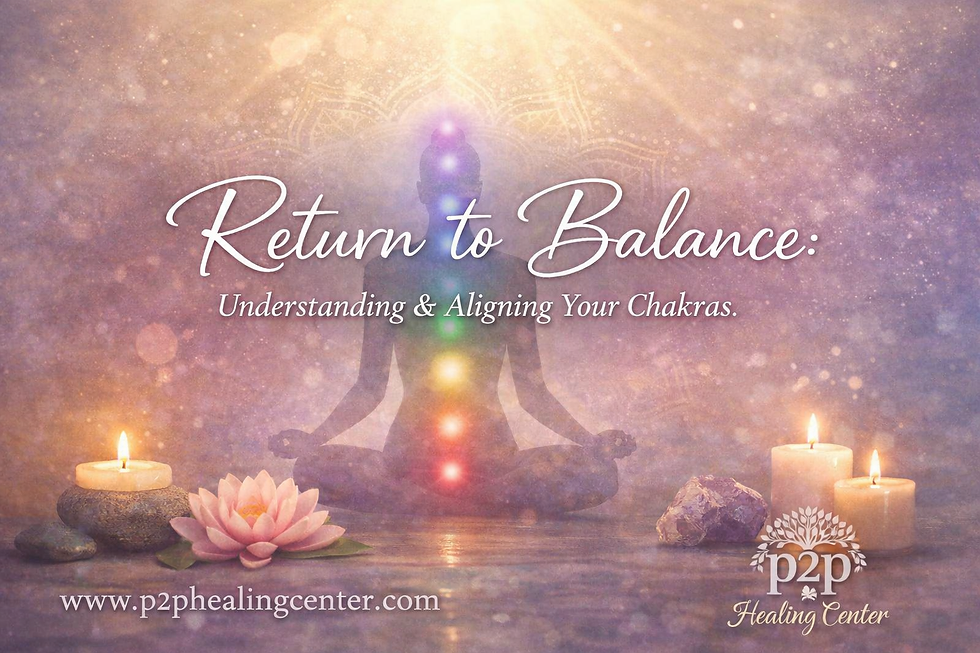 Chakra Basics