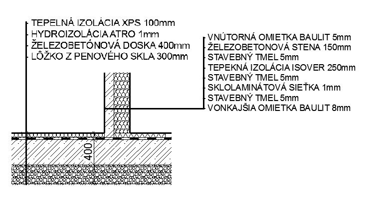 JADRO DO GARAZE.jpg