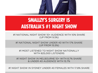 NUMBER 1 SURVEY 2 2016