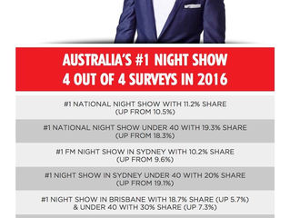 SURVEY 4 NUMBER 1