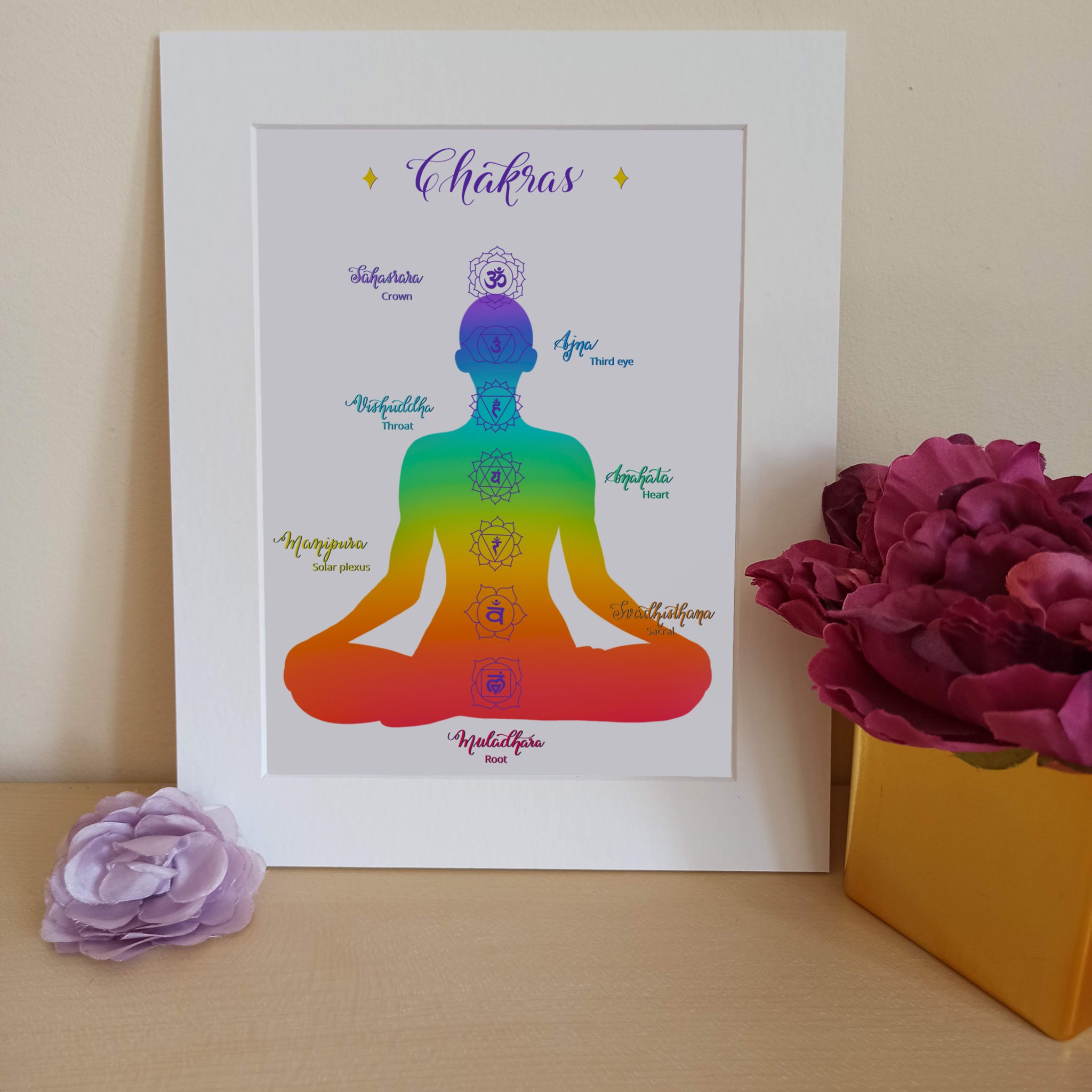 Chakras Yoga Lotus print