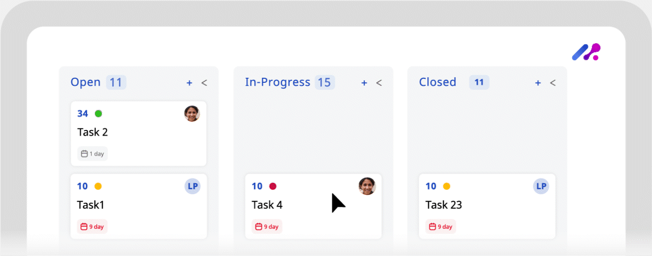 GIF5 - kanban