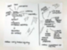 Brainstorm.jpeg
