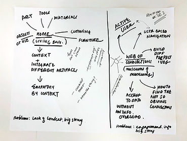 Brainstorm.jpeg
