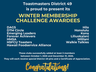Winter Membership Challenge Awardees