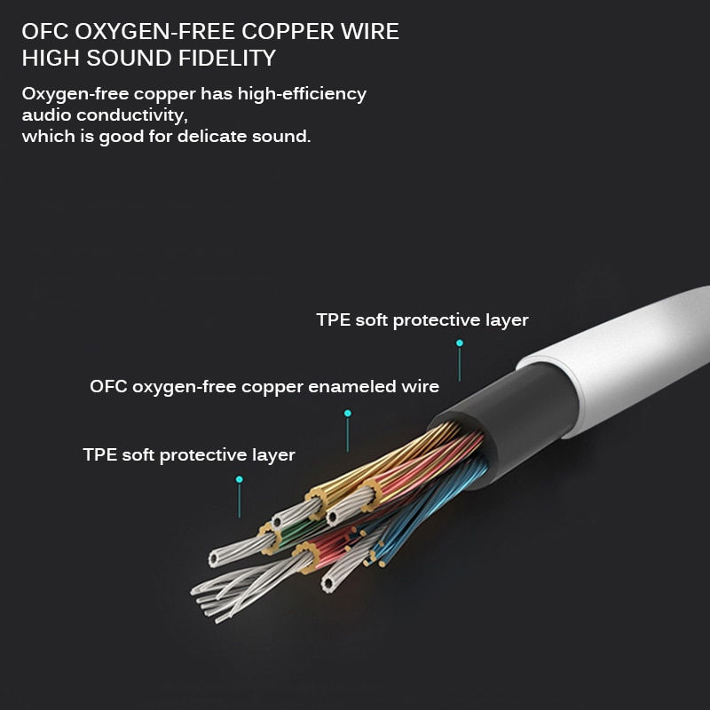 Thumbnail: HD Sound Wired Headphones