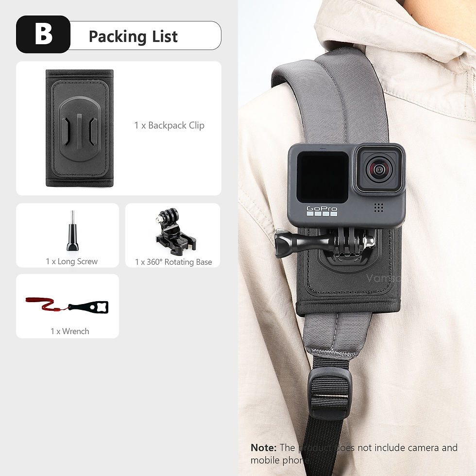 Thumbnail: 360 Degree Body Cam