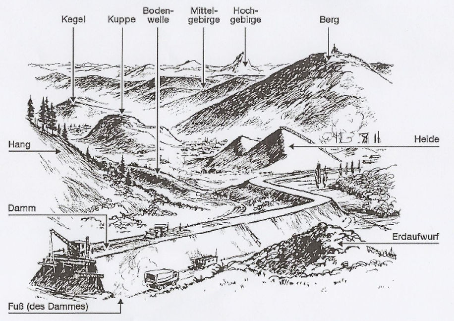 erhebungen.jpeg