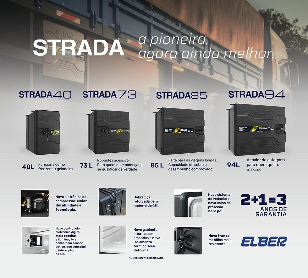 Miniatura: Geladeira de Caminhão Elber Strada 85 Litros 12V/24V Bege
