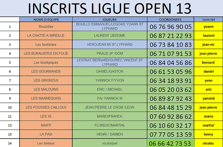 INSCRIT LIGUE OPEN.PNG