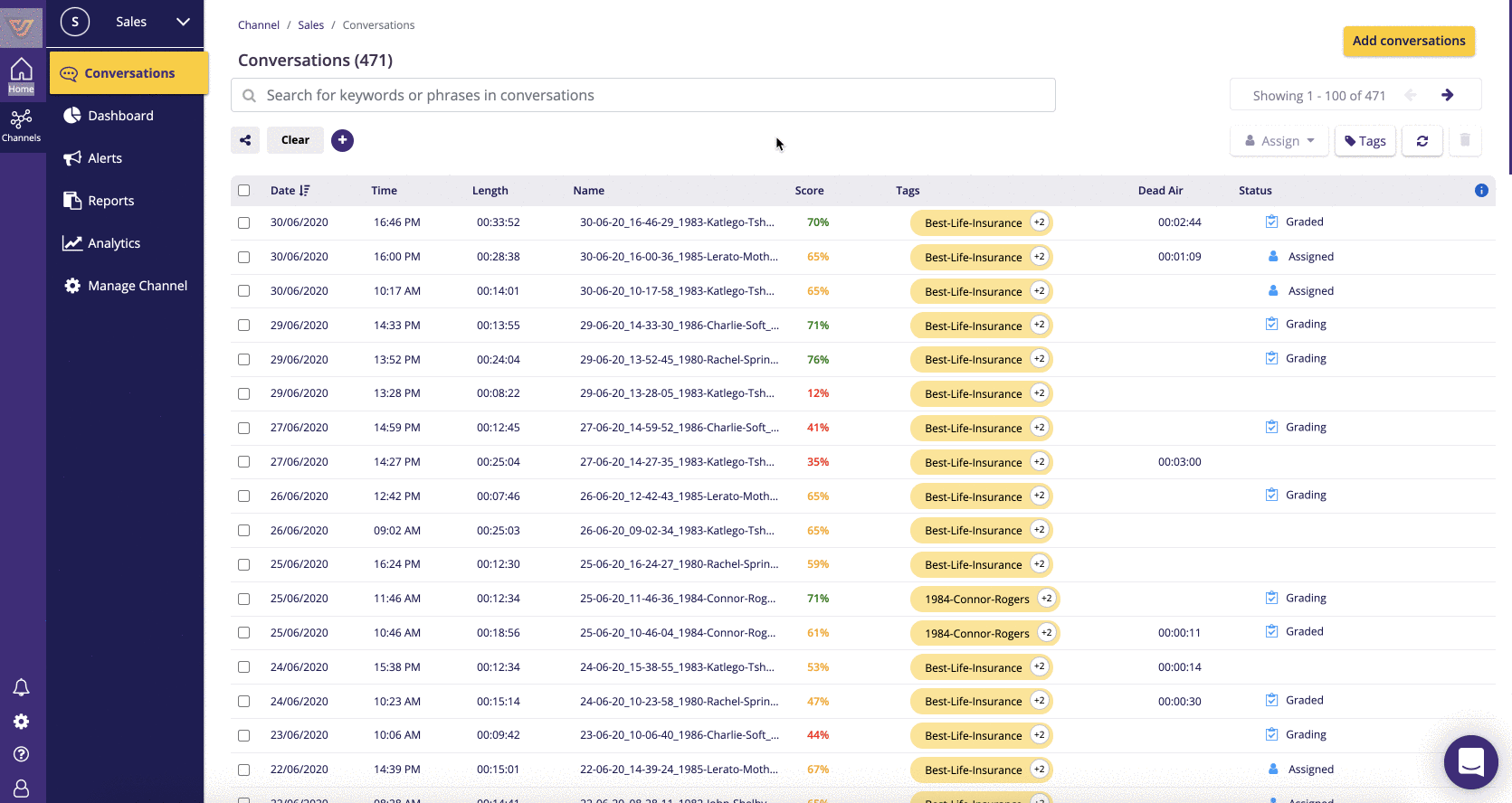 Sales- Access Calls_edit.gif