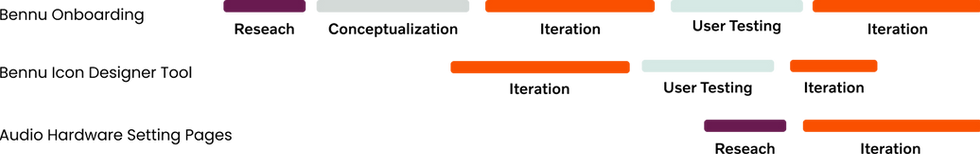 Group 2474.png