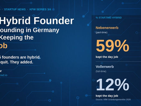 The Hybrid Founder: When Founding in Germany Means Keeping the Day Job