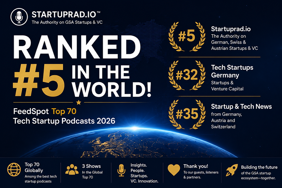 Startuprad.io Ranked Among the World's Leading Tech Startup Podcasts