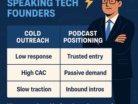 Why Startuprad.io Is Your Shortcut to Reach German-speaking Tech Founders