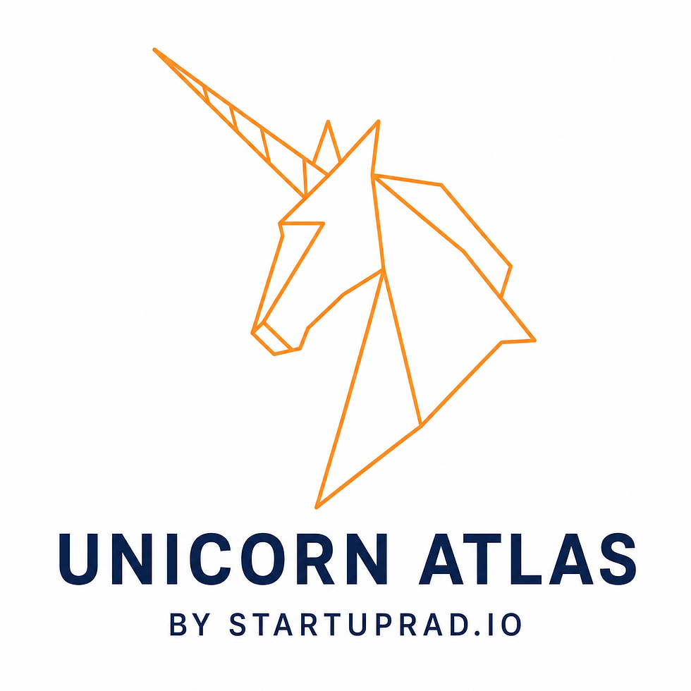 Unicorn Atlas: Europe's Billion-Dollar Startups — Anchored in Germany, Austria & Switzerland