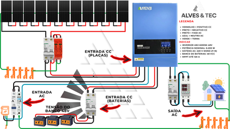Inversor Solar Híbrido 6.200W / 48V