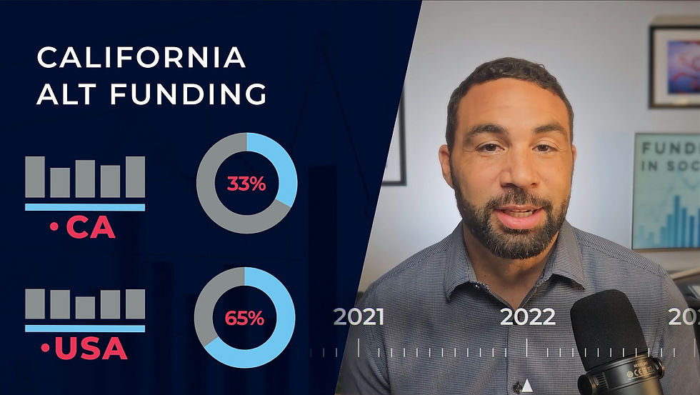 Health Plan Funding Video