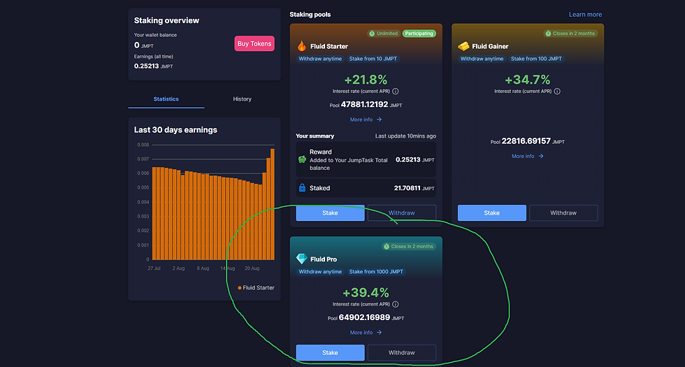 Adding The 4th and 5th $30 Day Passive Method
