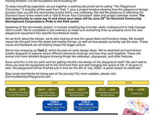 NEXT GEN PLAYGROUND TIMELINE (PDF)