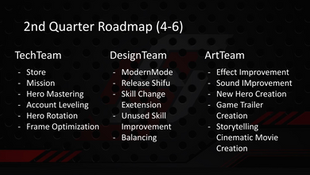 2nd quarter roadmap and important events