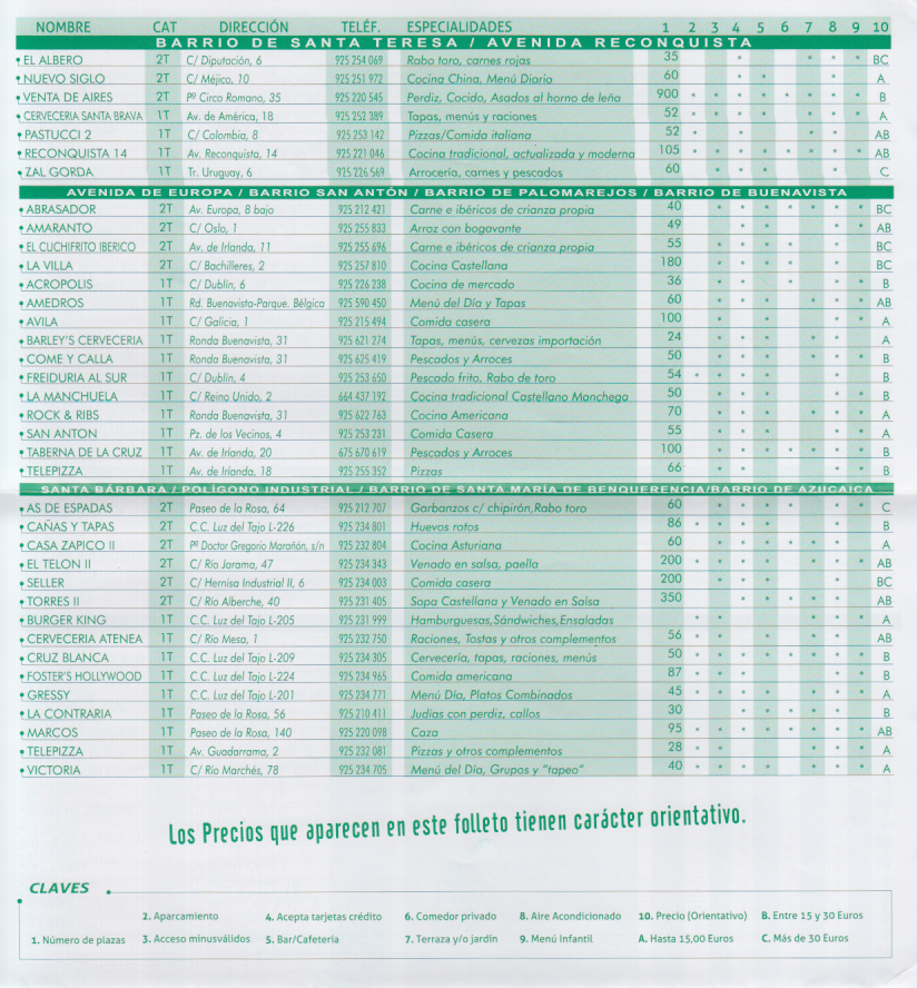 Guía_de_Restaurantes_en_Toledo