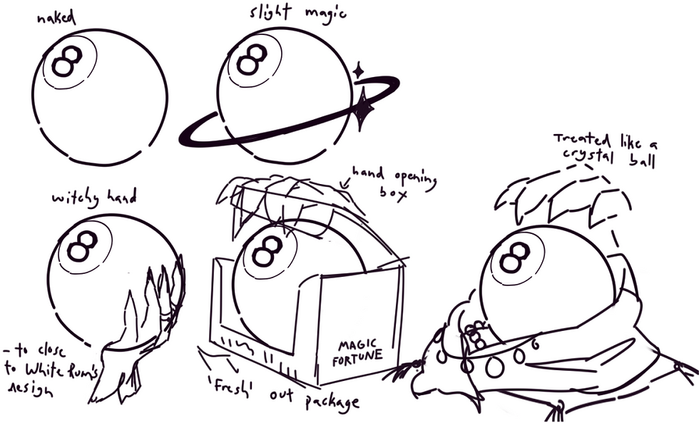 Reverse 1999 OC Concept Sketches & Design Process